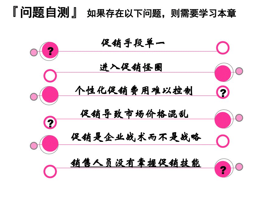 第六招经销商促销技巧课件_第2页