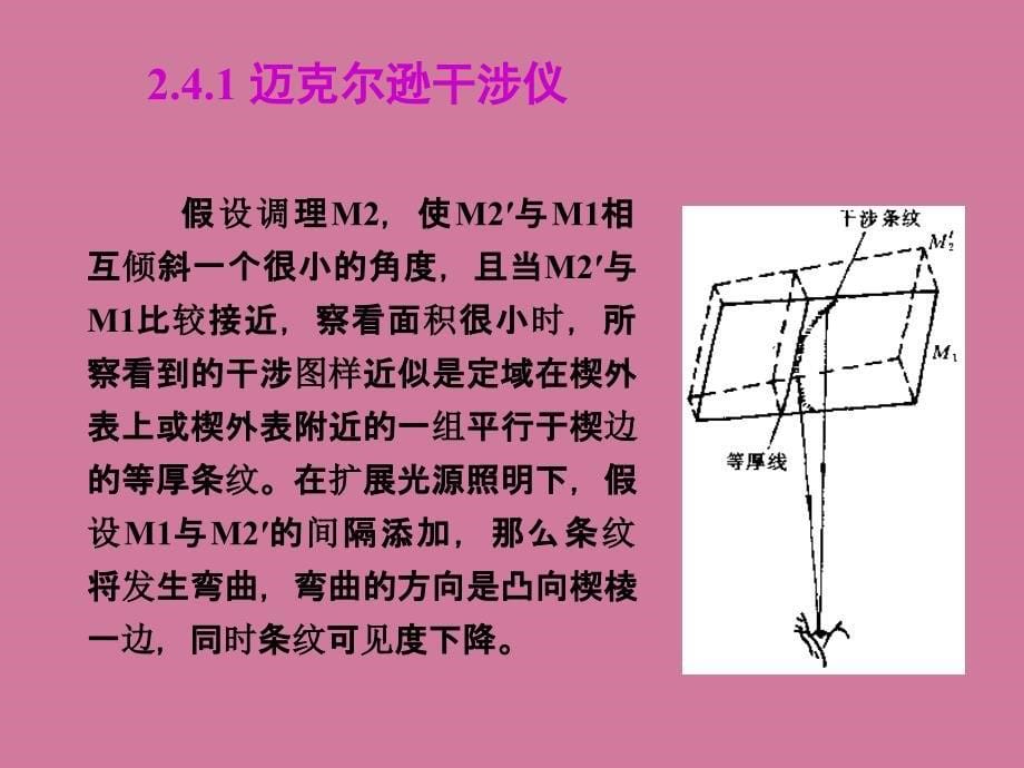 物理光学与应用光学第2章5ppt课件_第5页