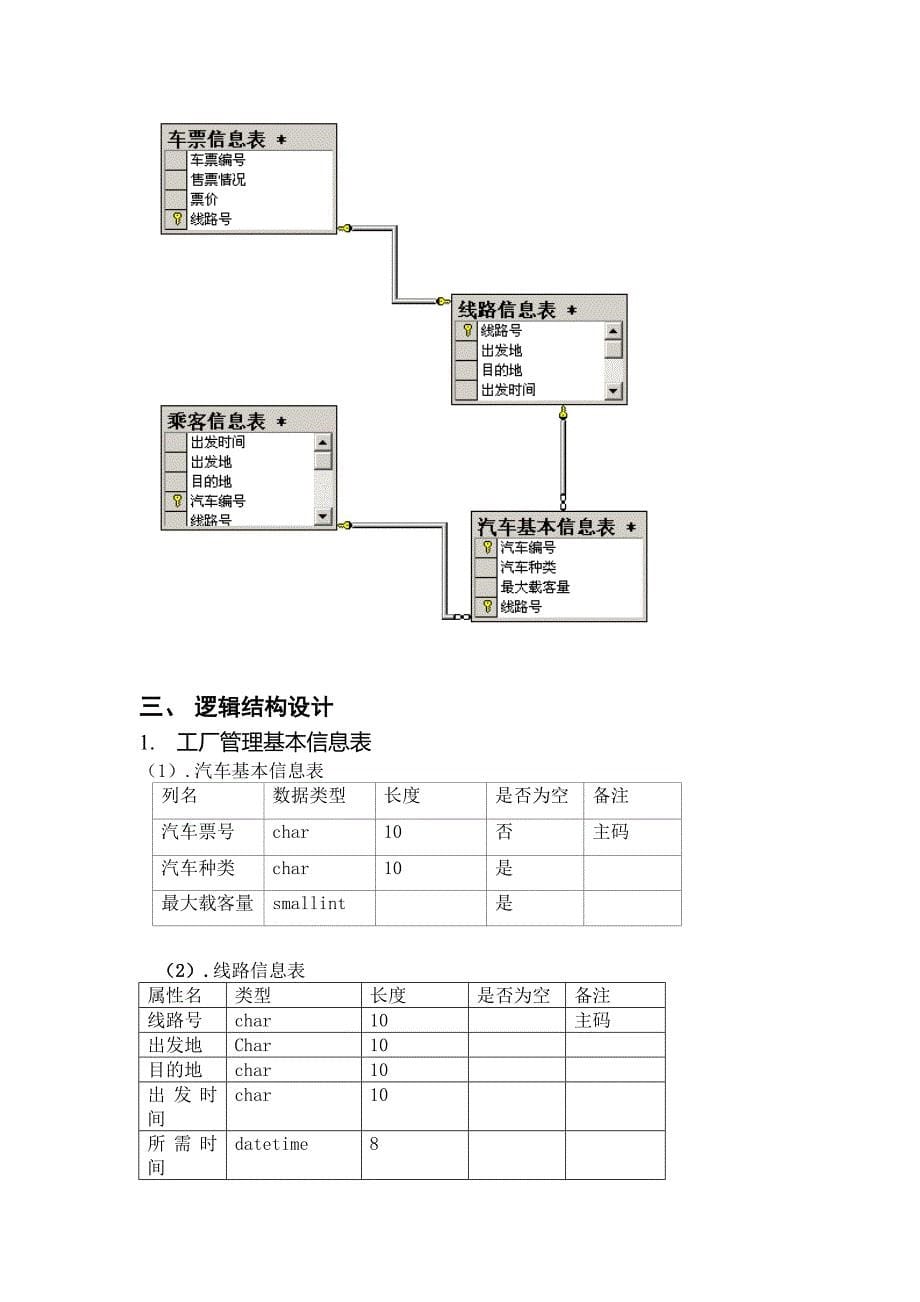 数据库课程设计长途汽车信息管理系统_第5页