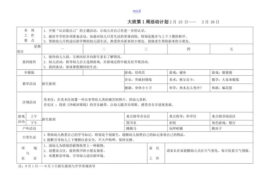 幼儿园教育大班周计划清单表超级详细