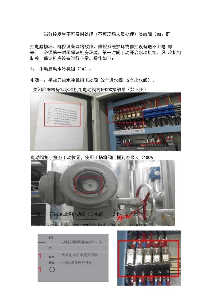 完整版)A6机楼群控系统应急预案_第5页