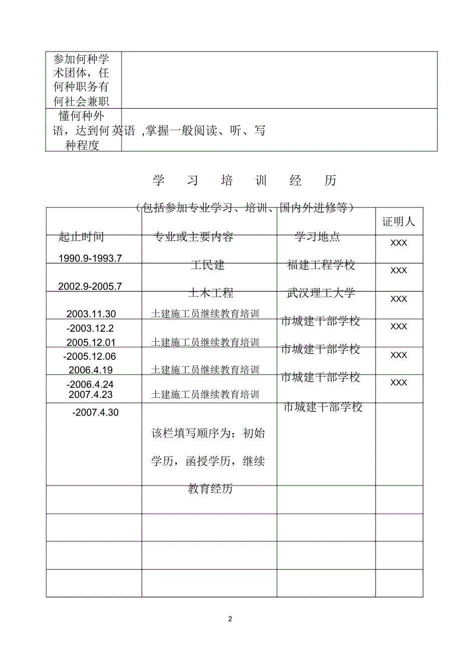 专业技术职务任职资格评审表(范本)_第3页