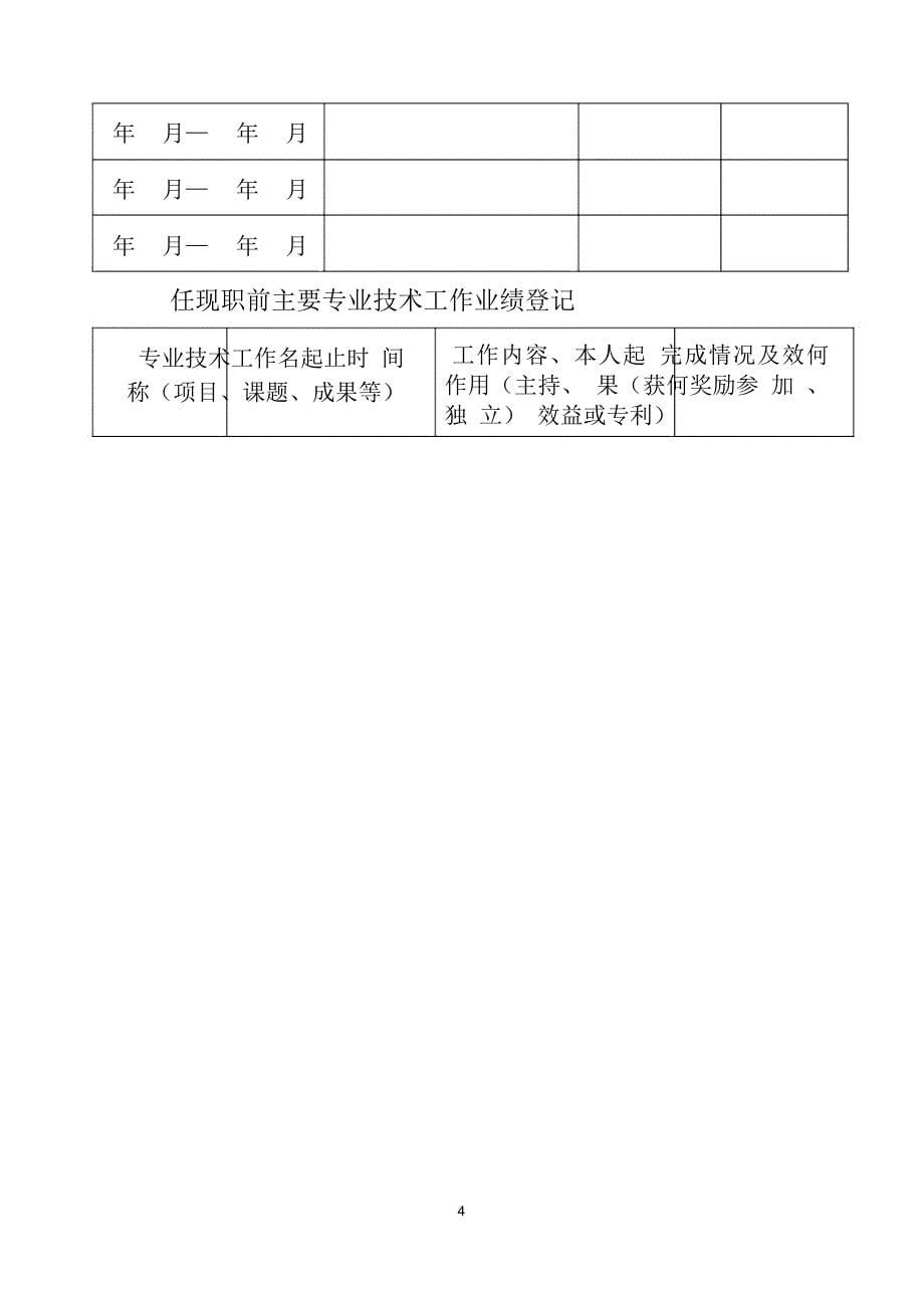 专业技术职务任职资格评审表(范本)_第5页