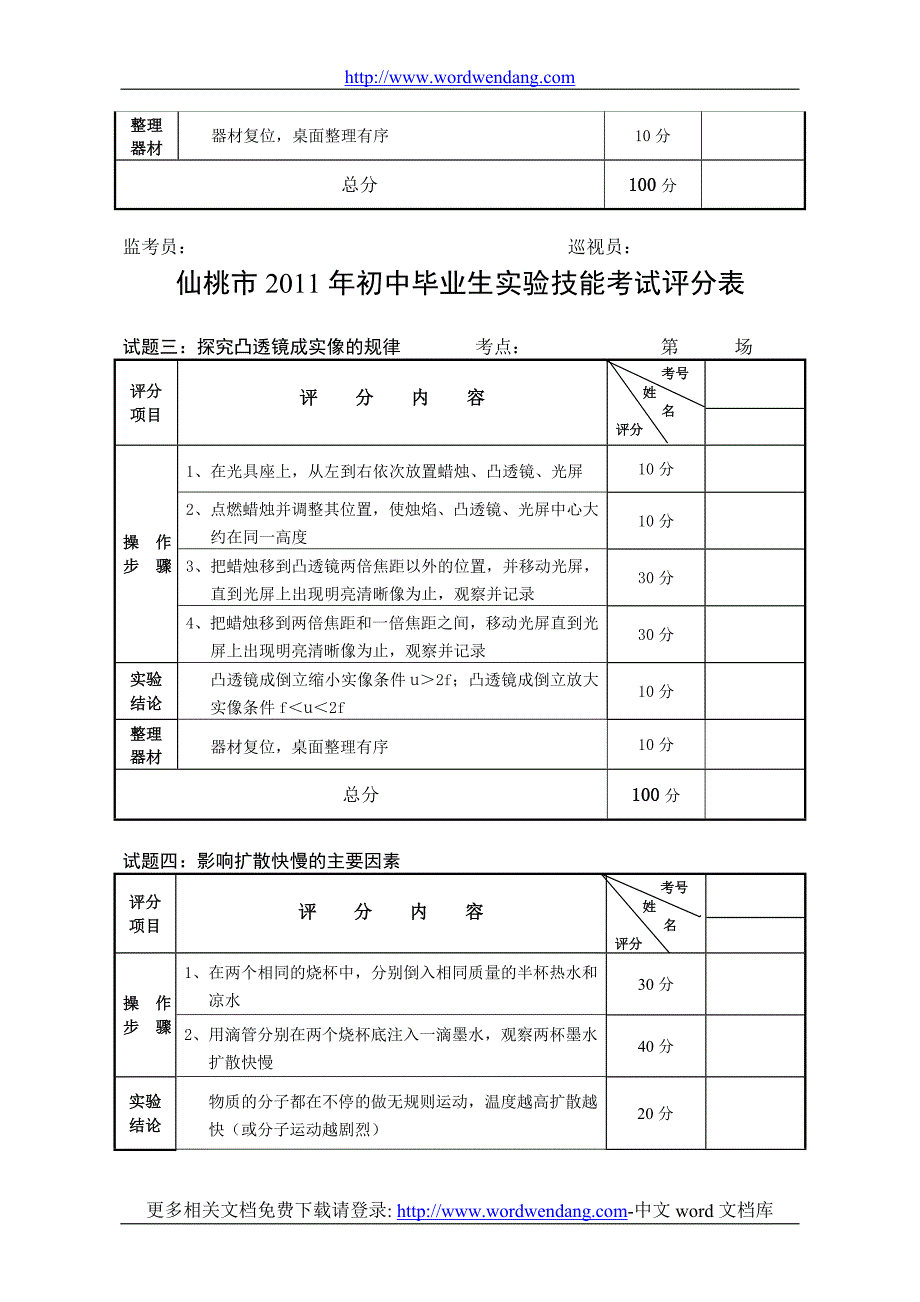 仙桃市2011年初中毕业生实验技能考试评分表.doc_第2页