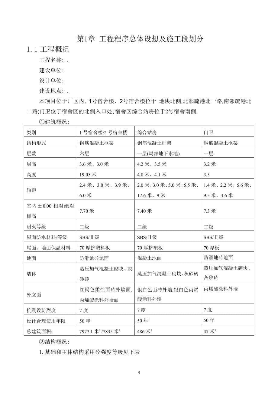 宿舍楼施工组织设计暗标高分范本_第5页