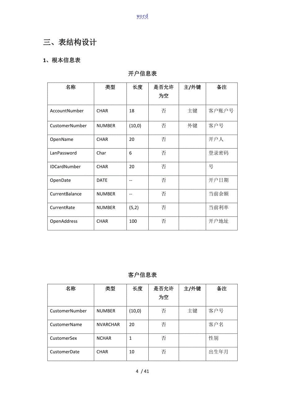 Oracle银行大数据出设计实现_第5页