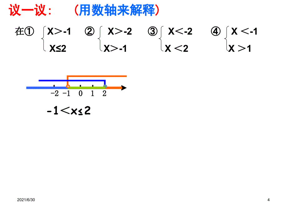 2010中考数学一轮复习一元一次不等式复习课件_第4页