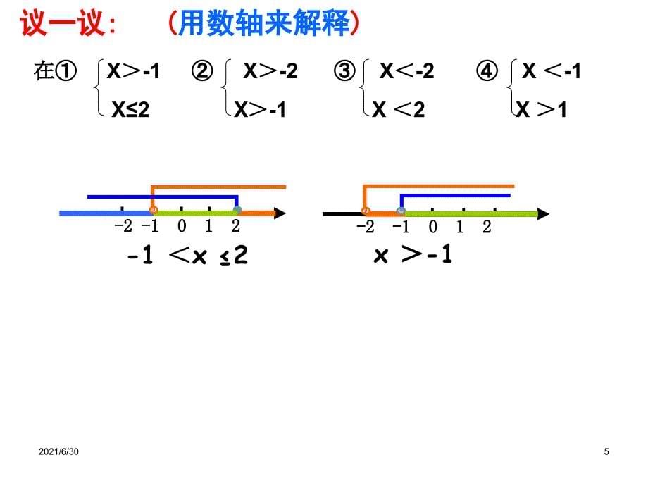 2010中考数学一轮复习一元一次不等式复习课件_第5页