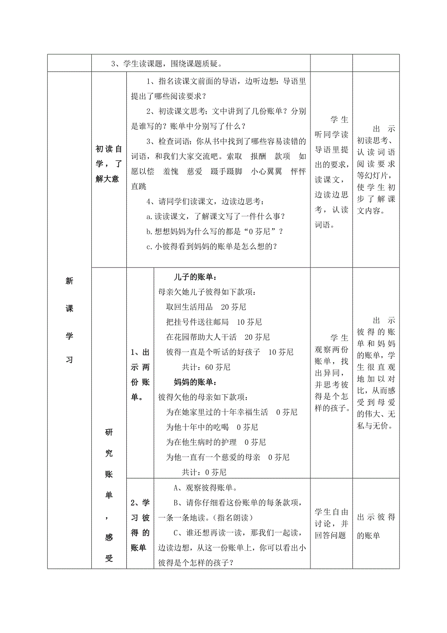 《妈妈的账单》PPT课件授导型教案设计_第2页