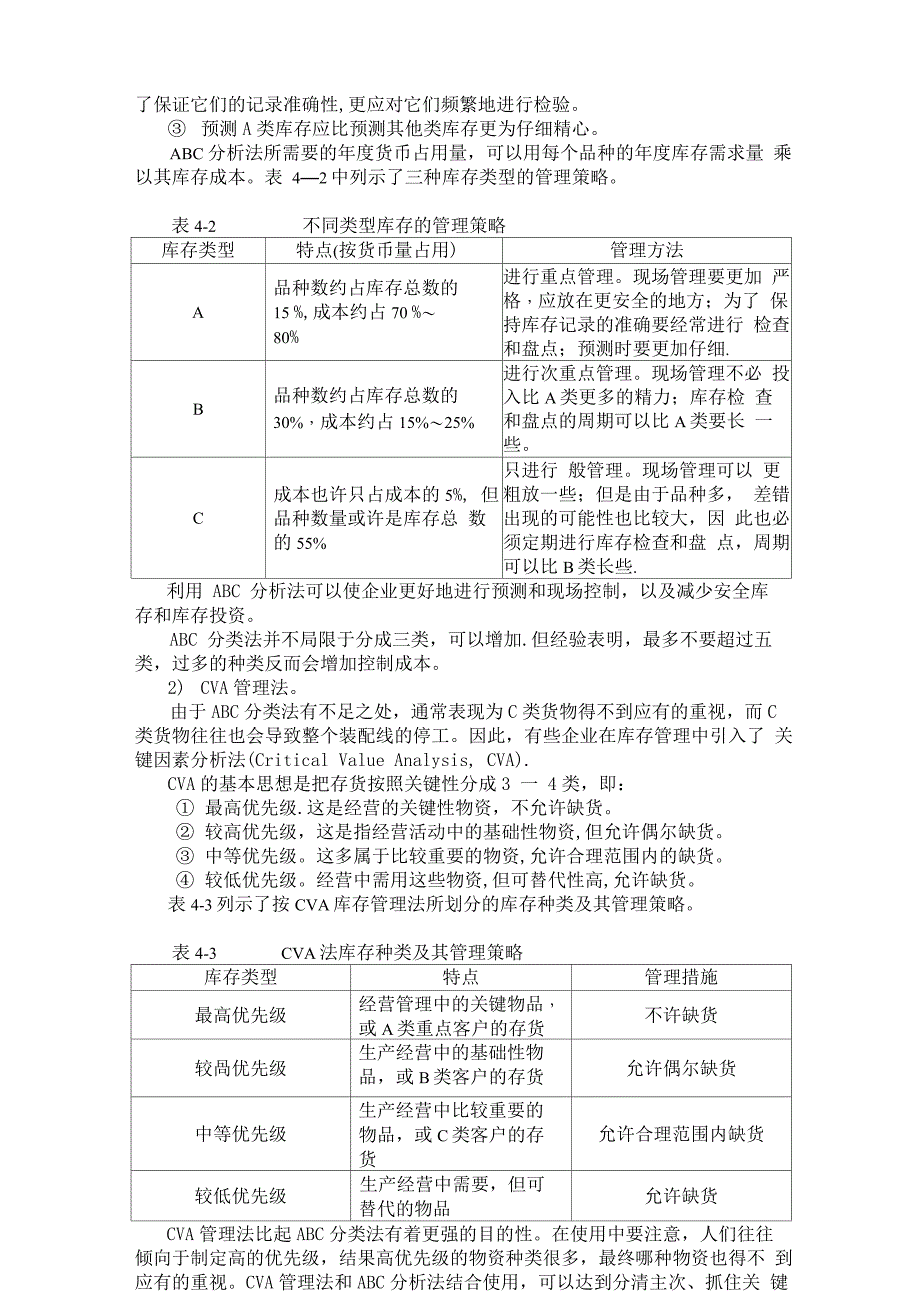 库存管理方法_第2页