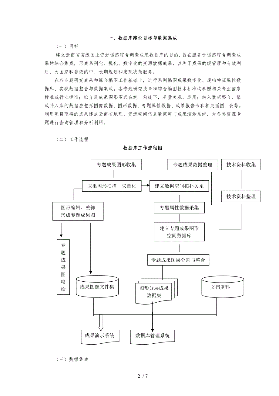 国土资源遥感综合调查成果数据库建设_第2页