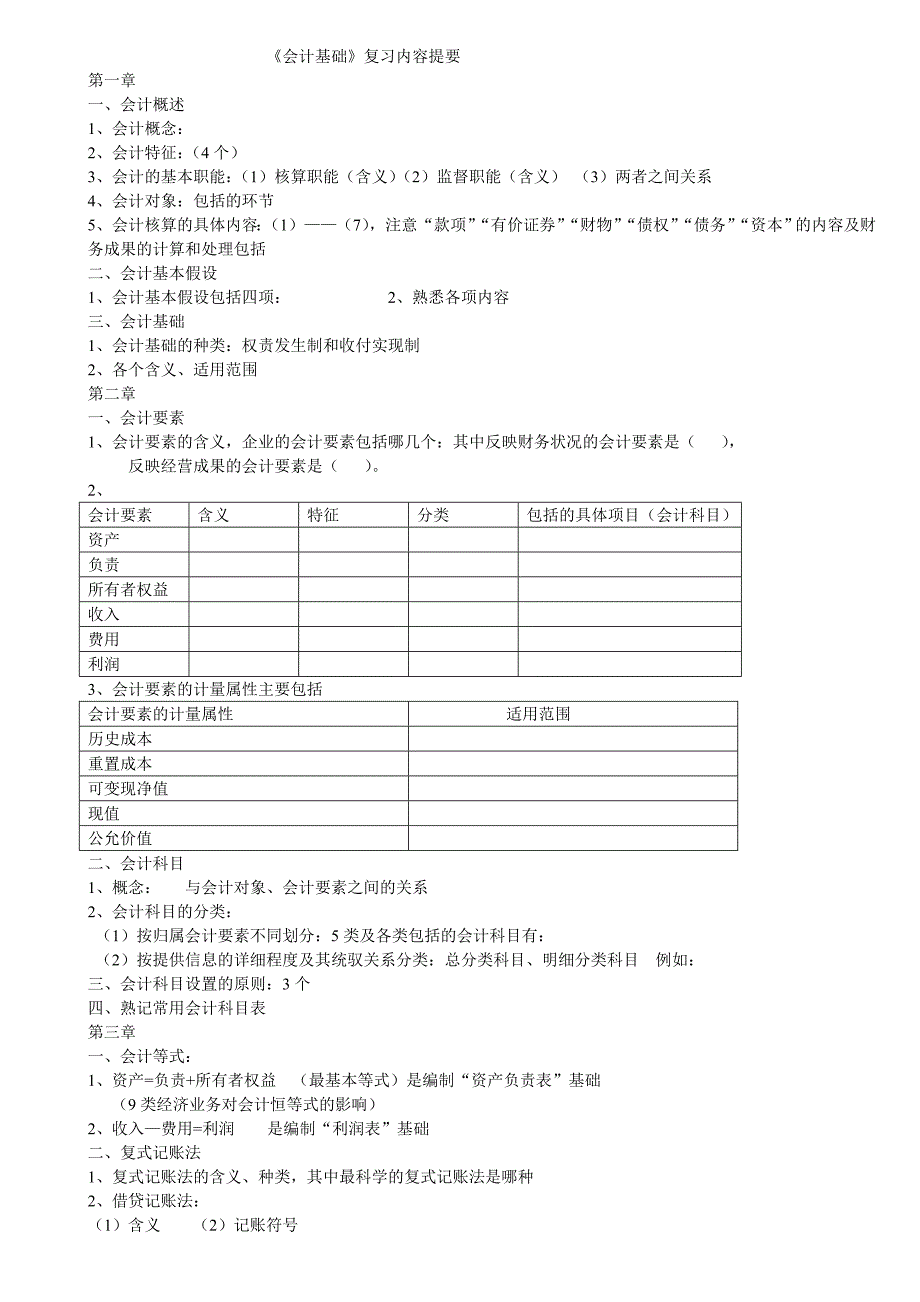 会计基础复习提要_第1页