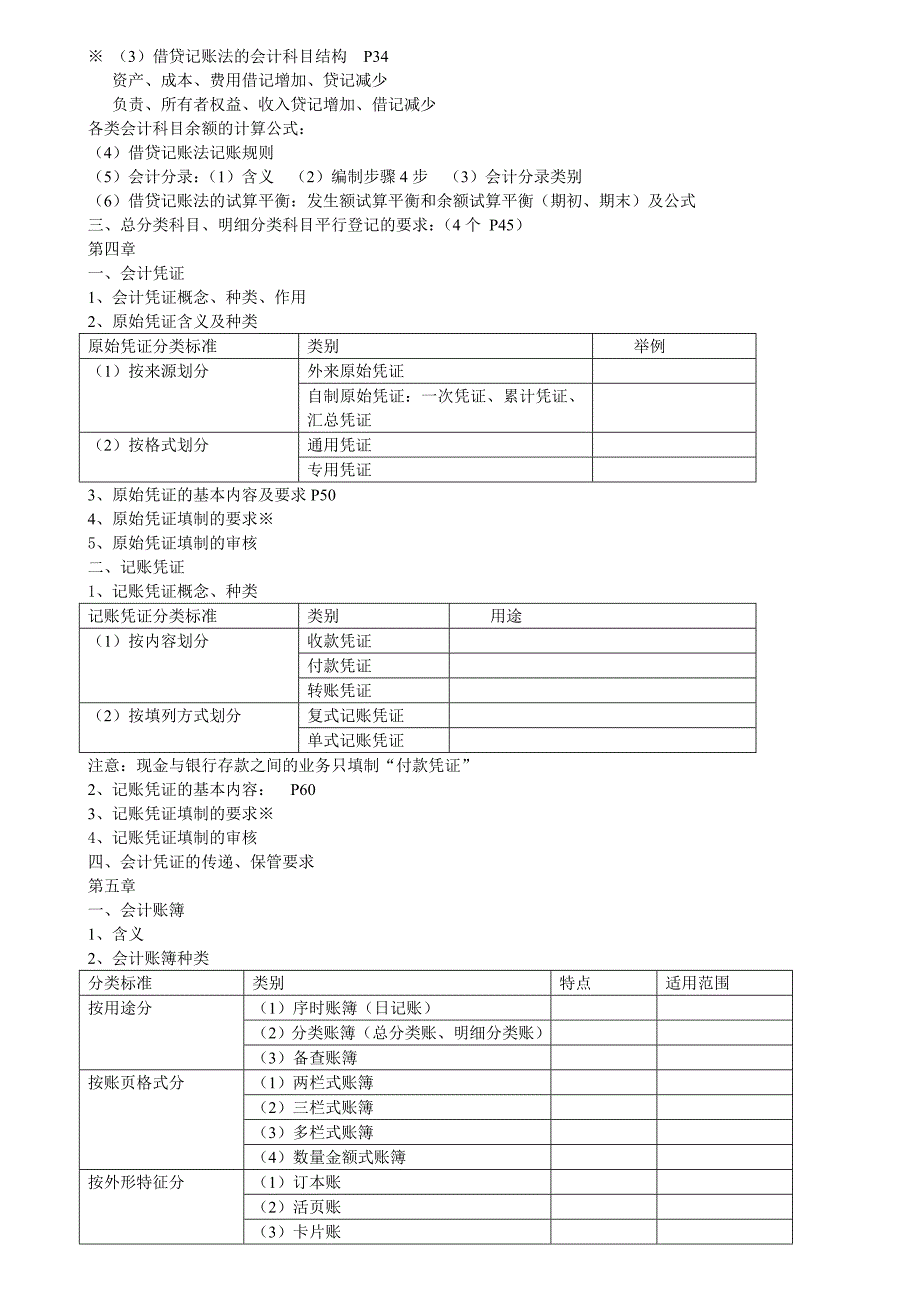 会计基础复习提要_第2页