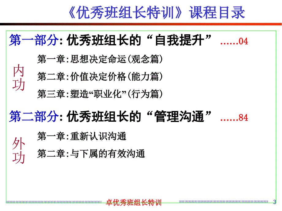 09优秀班组长管理与沟通特训实用版_第3页