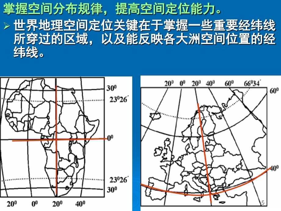 各大洲经纬网课堂PPT_第5页