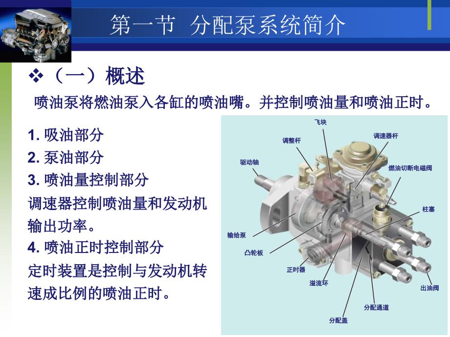 第三章电子控制分配泵ppt课件_第4页