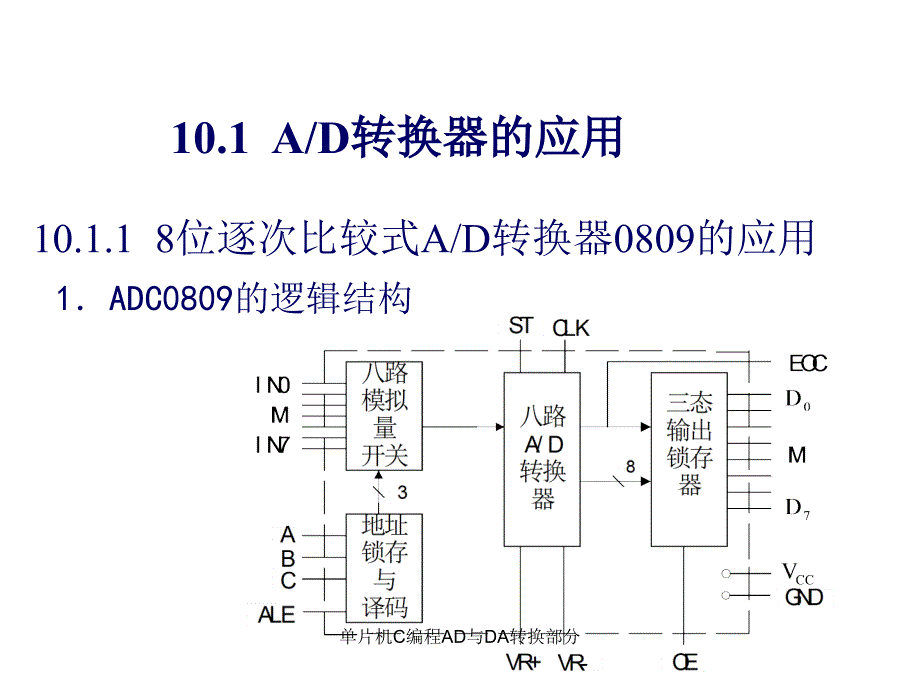 单片机C编程AD与DA转换部分课件_第3页