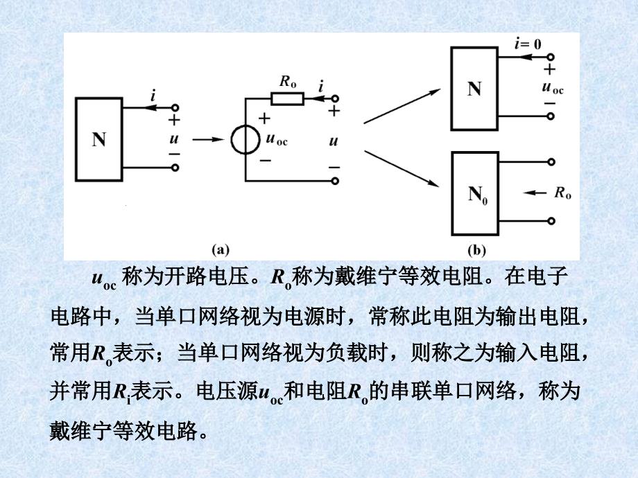 戴维宁等效电路_第3页