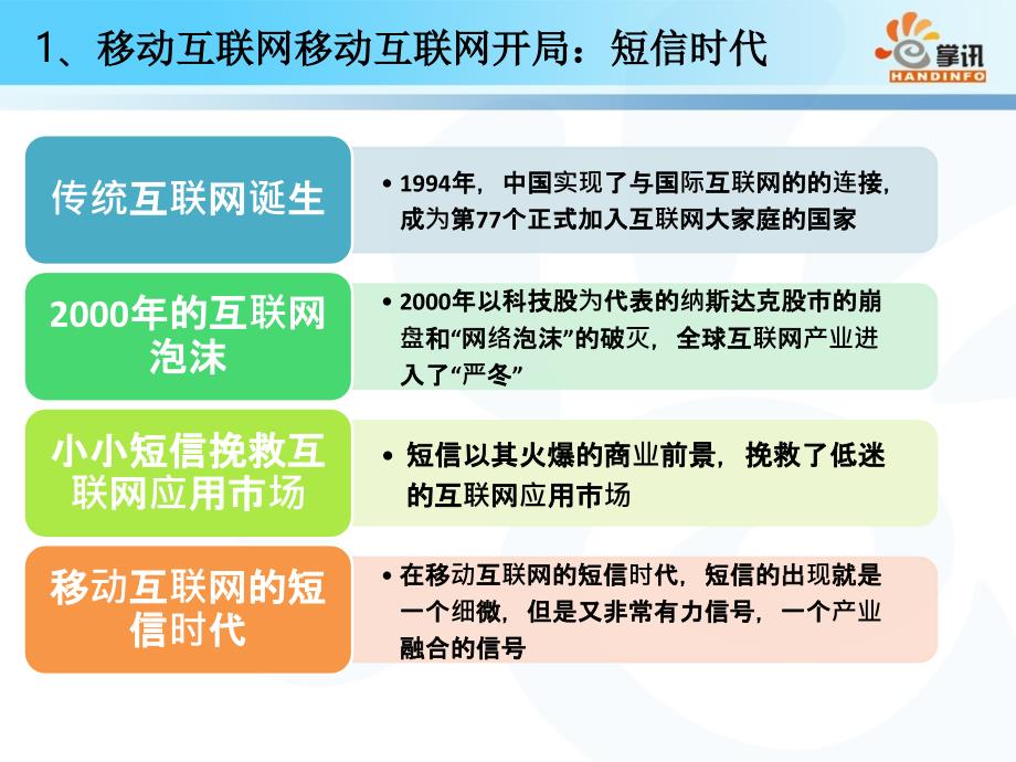 移动互联网历史回顾及未来发展机遇展望_第3页