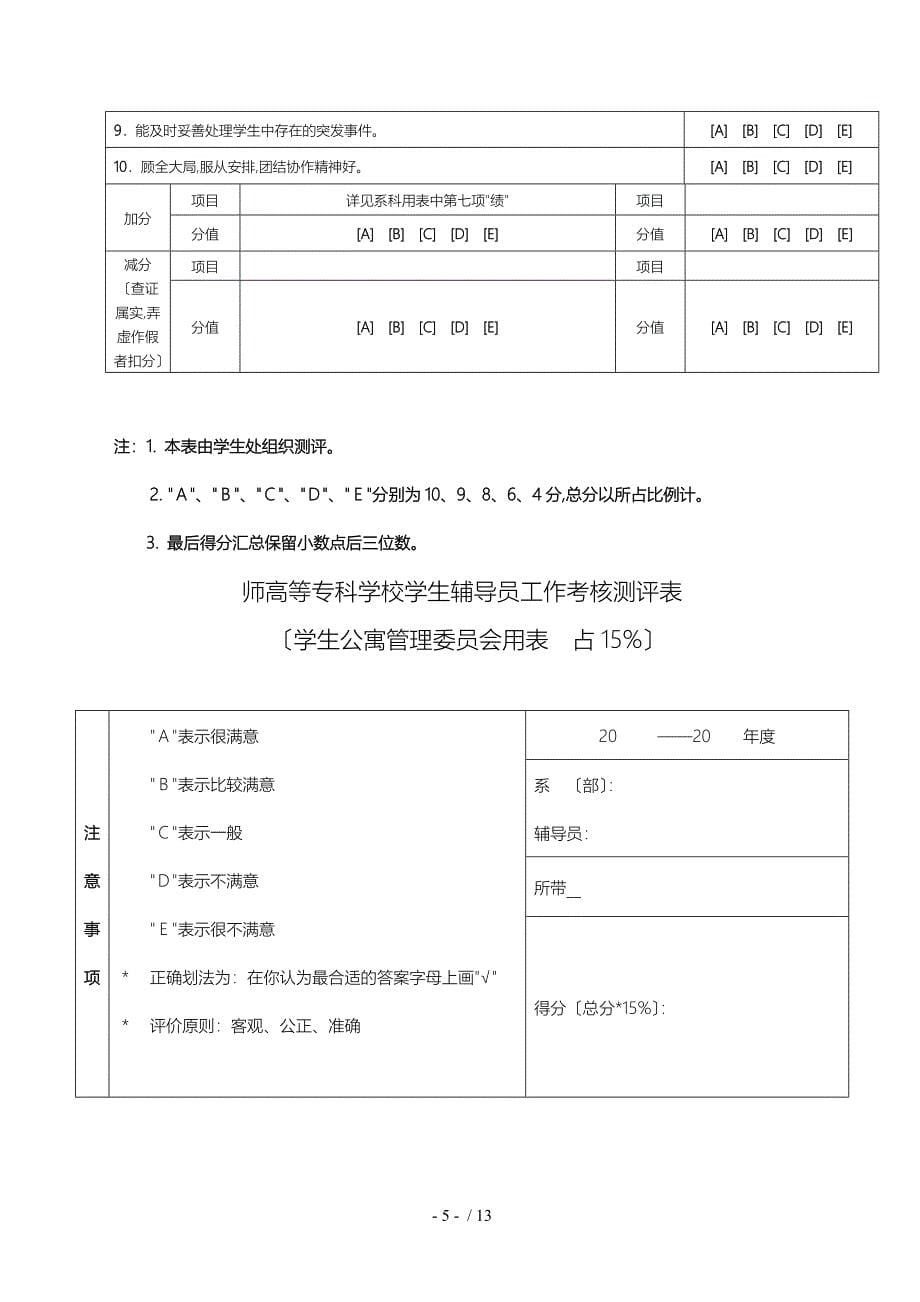 辅导员工作考核办法_第5页