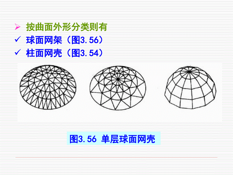 网壳结构设计培训讲义_第3页