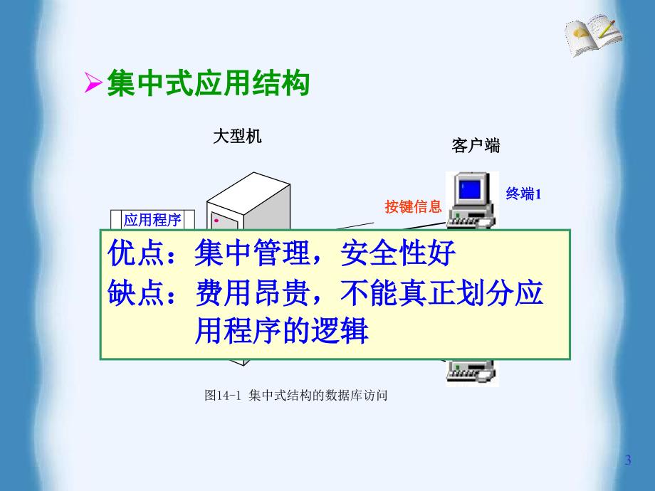 第14章数据库应用结构与数据访问接口课件_第3页