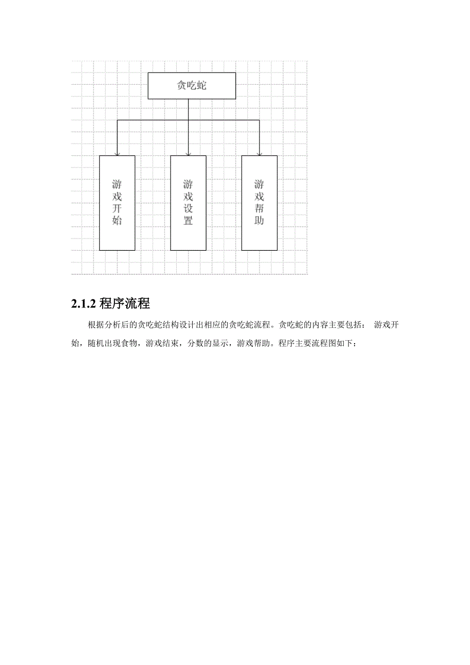 嵌入式课程设计报告贪吃蛇游戏_第4页