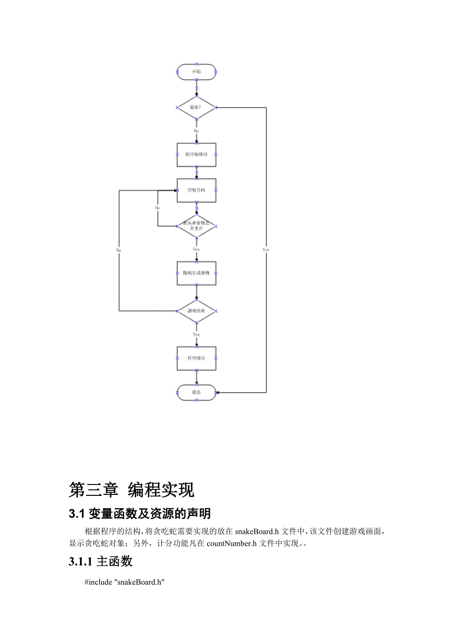 嵌入式课程设计报告贪吃蛇游戏_第5页