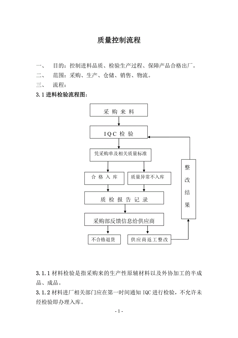 印刷质量控制流程.docx_第1页