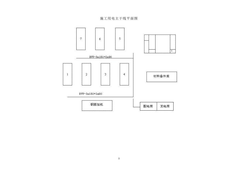 新《常用施工方案大全》工地临时用电施工方案8_第5页