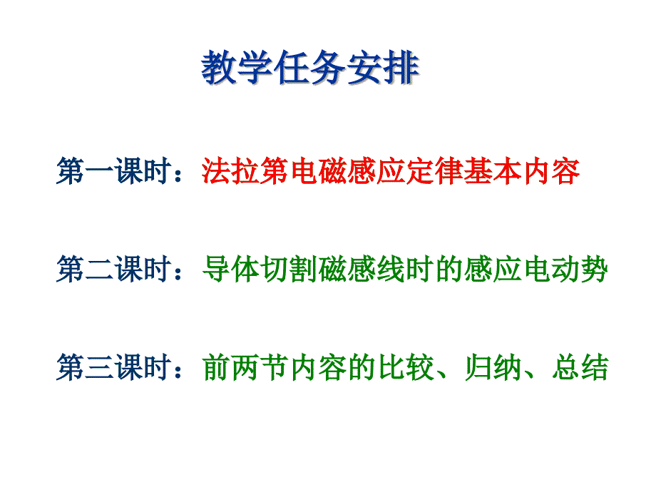 高二物理选修3-2法拉第电磁感应定律_第2页