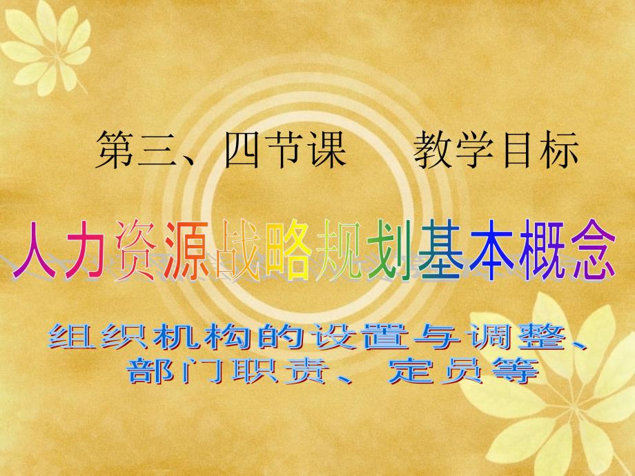 人力资源战略规划.ppt_第1页