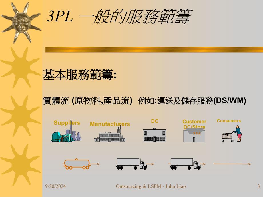 企业物流外包评估与运作管理案例_第3页