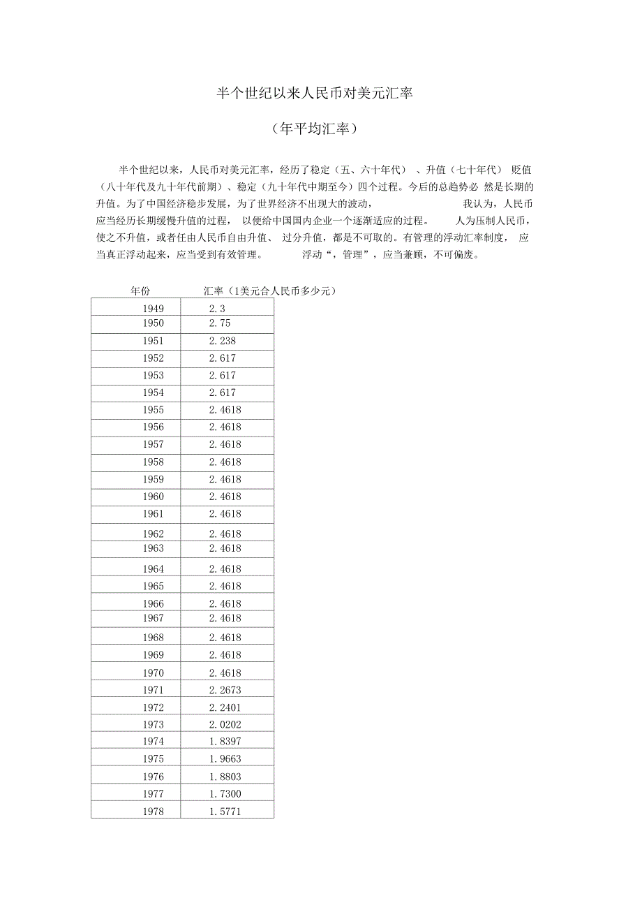 半个世纪以来1949-2003人民币对美元汇率年平均汇率_第1页