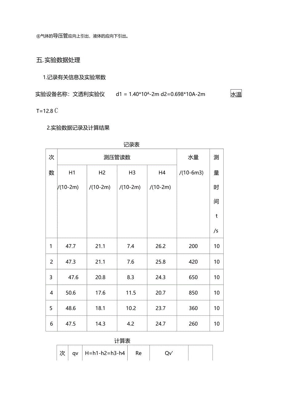 文丘里综合型实验_第4页