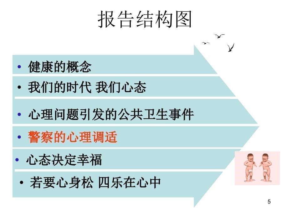 李广智警察的心理调适心态决定幸福.7.18_第5页