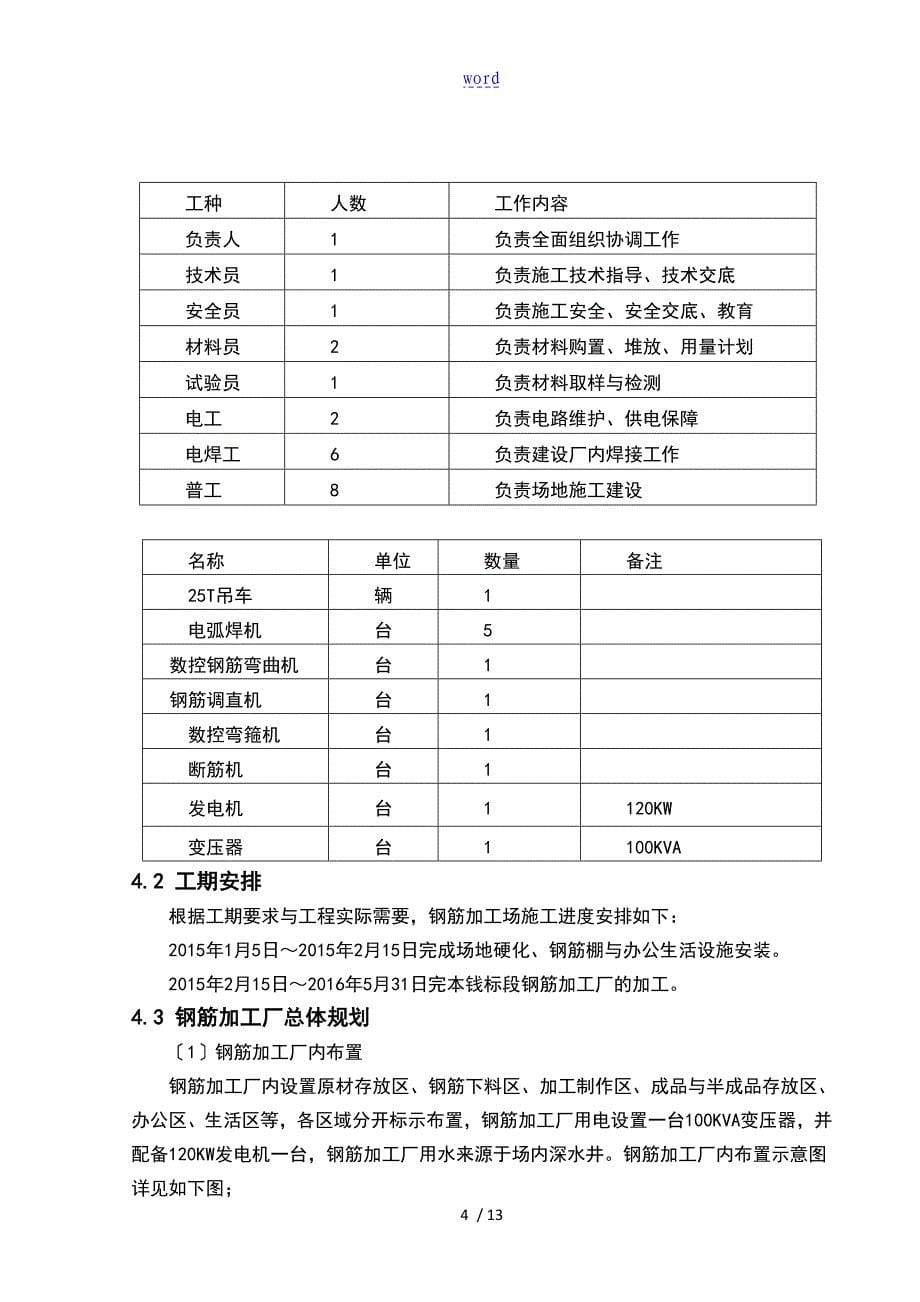 钢筋加工场建设方案设计_第5页