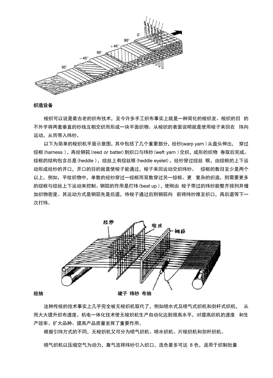 碳纤维织造的技术_第3页