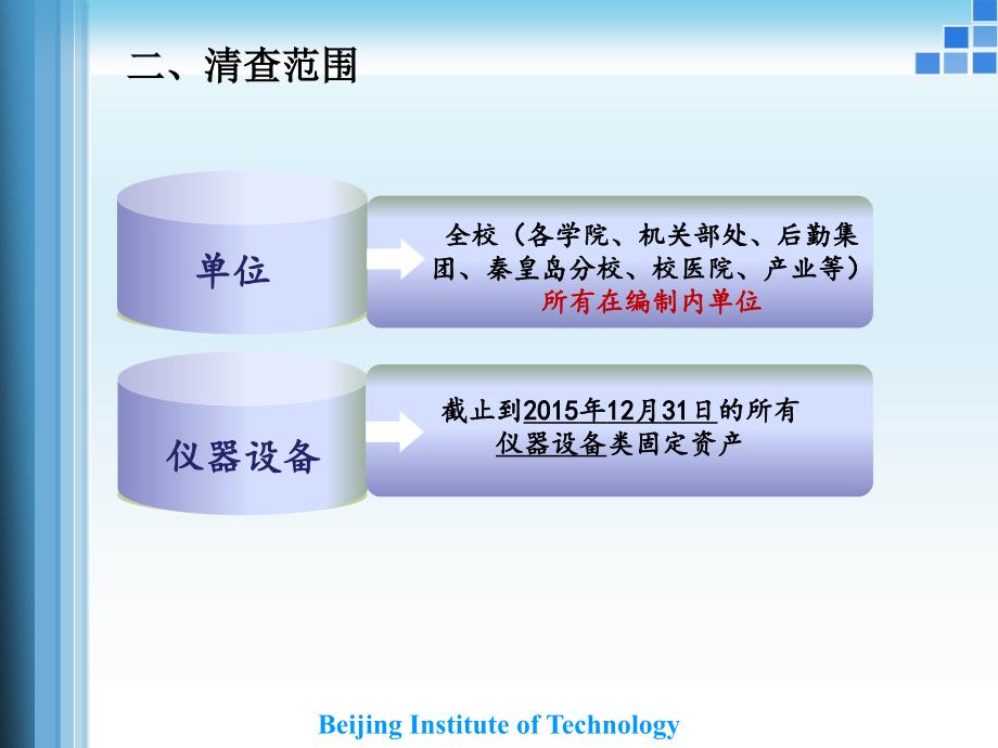 仪器设备清查培训_第4页