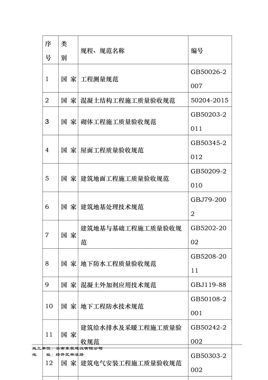 施工组织设计最新更改0504_第5页