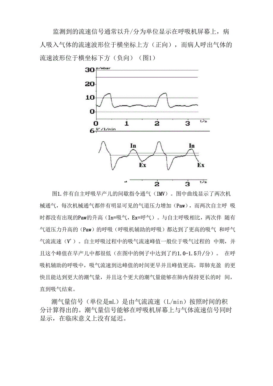 呼吸机压力、流速、潮气量测量、显示解读等机械通气知识总结_第2页