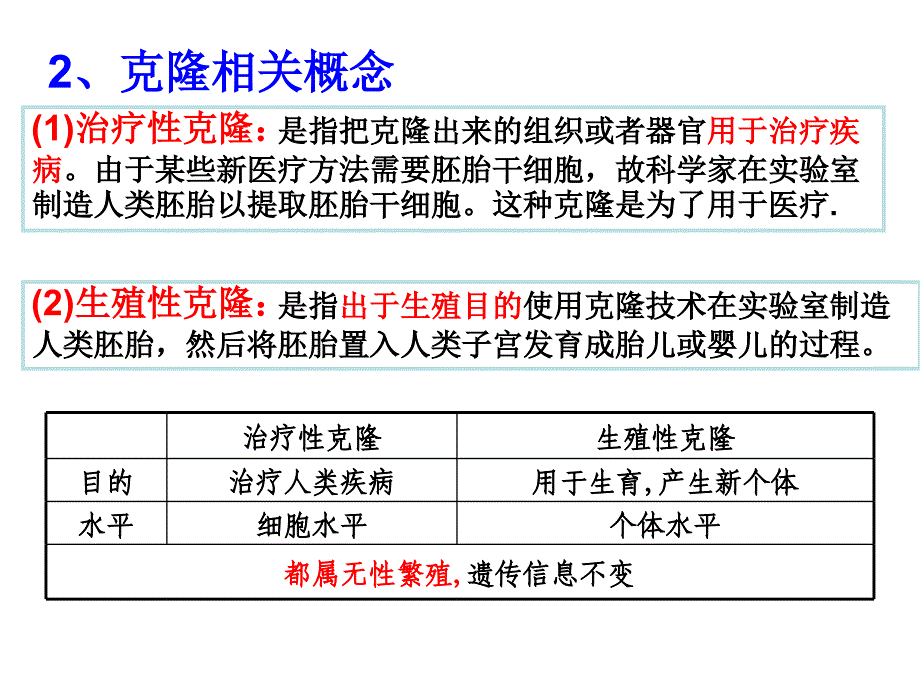 42关注生物技术的伦理问题2_第4页