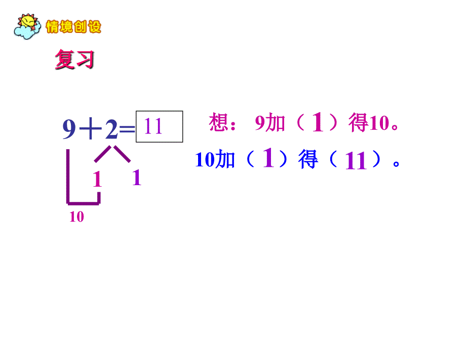 人教一年级上册数学876加几课件(超值)_第2页