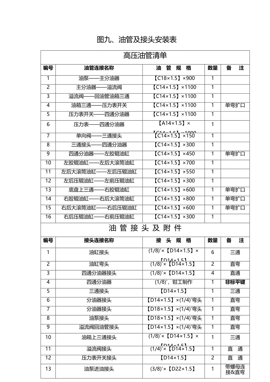 裱卡机中文说明书_第4页