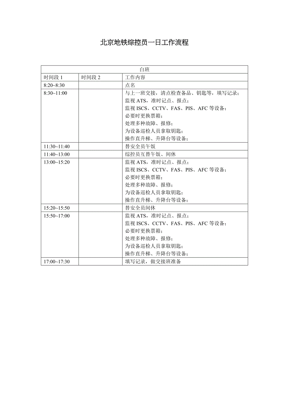 北京地铁综控员一日工作流程_第1页