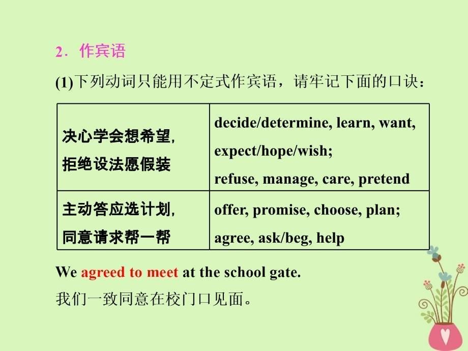 2019版高考英语一轮复习 精细化学通语法 第八讲 非谓语动词课件_第5页