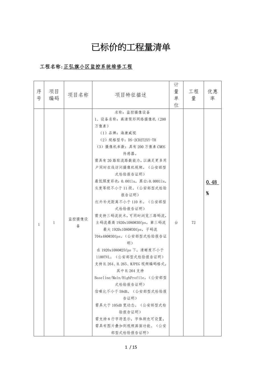 已标价的工程量清单_第1页