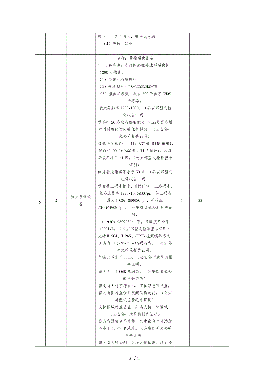 已标价的工程量清单_第3页