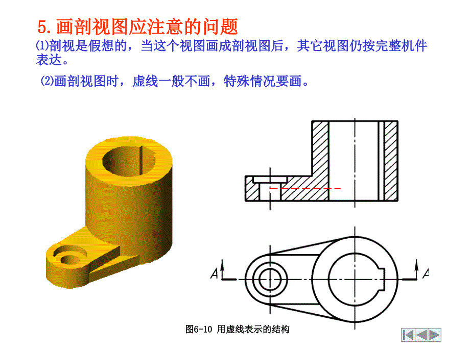 第七章表达方法注意问题_第2页