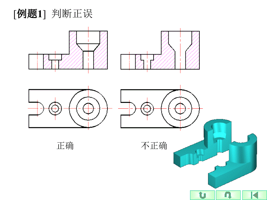 第七章表达方法注意问题_第4页